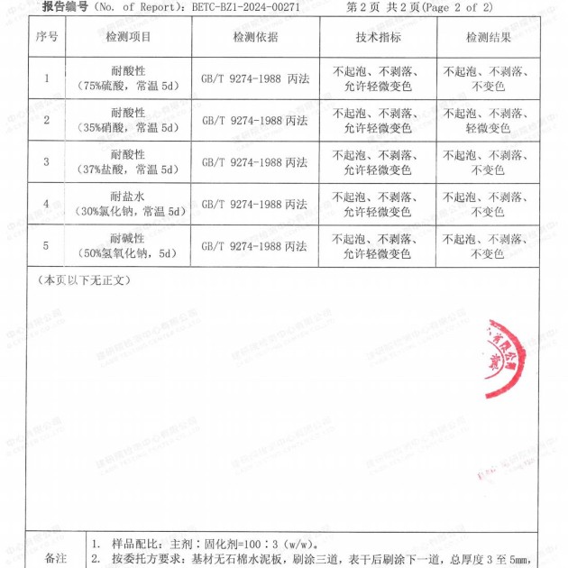 宁波重防腐地坪,宁波超强耐腐蚀涂料产品图4